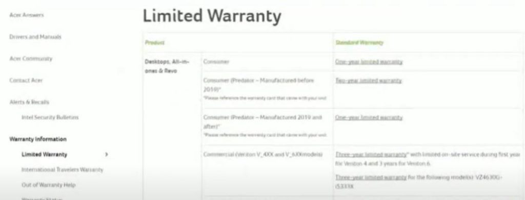 Check Warranty Status of Acer Laptop Online