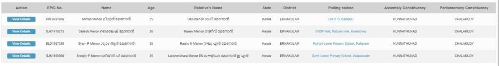 CEO Kerala Voter List 2021 | Electoral PDF Download, Search Name Online @ ceo.kerala.gov.in
