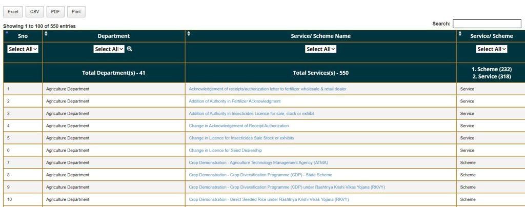Haryana Kisan Mitra Services List