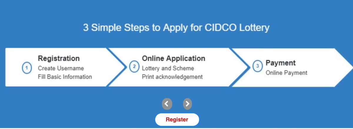 CIDCO Lottery 2021 | COVID Warriors Special Housing Scheme Online Registration, Apply @lottery.cidco portal